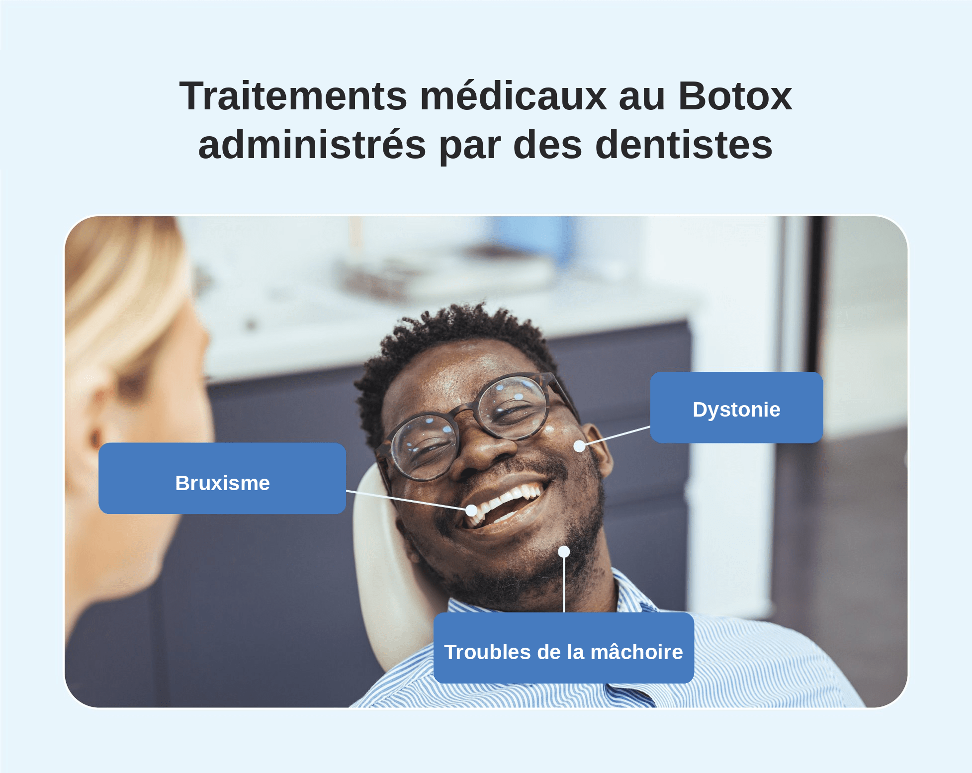 Guide des traitements médicaux au Botox® pouvant être administrés par les dentistes.